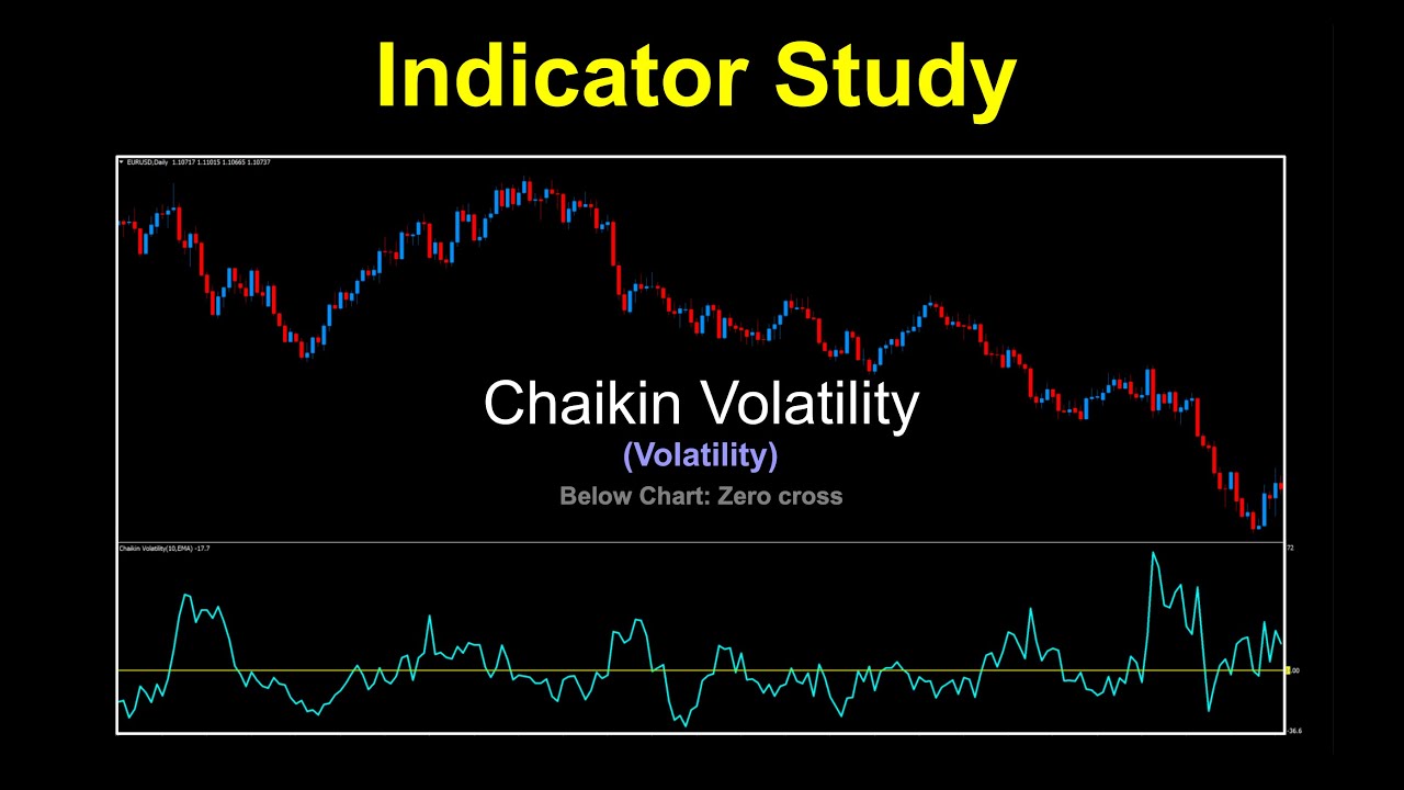 Chaikin Volatility as a Volume/Volatility Indicator