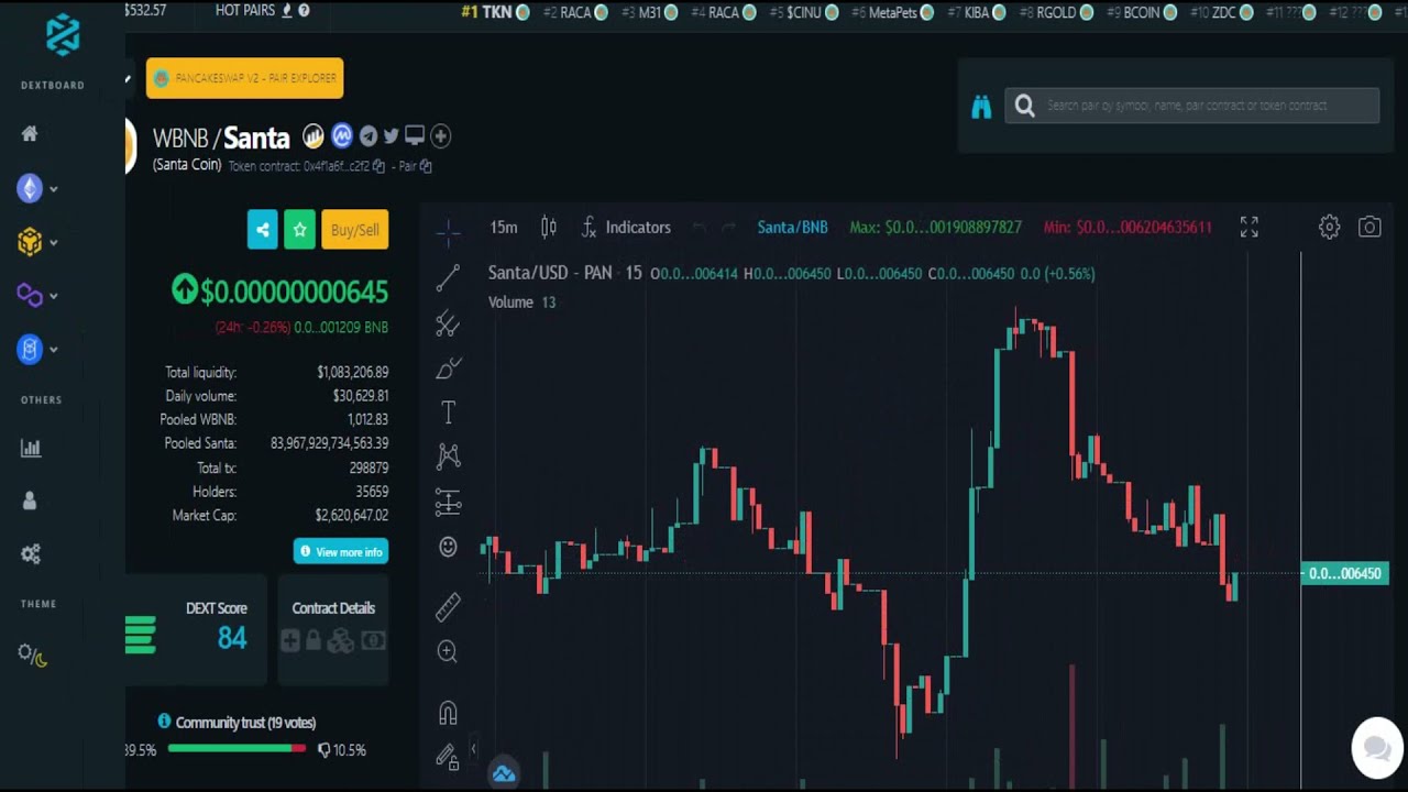 Santa Coin works on an autonomous frictionless yield farming and liquidity generation protocol