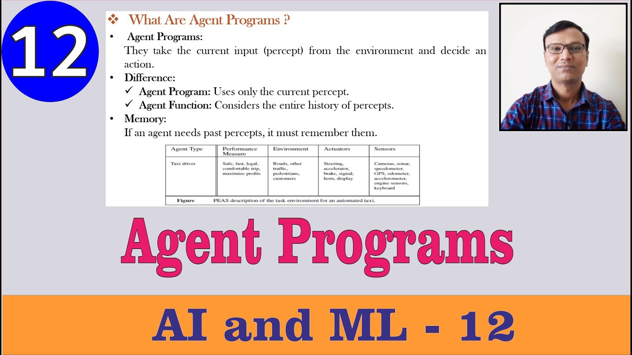 Agent Programs || Types of Agent Programs || AI & ML