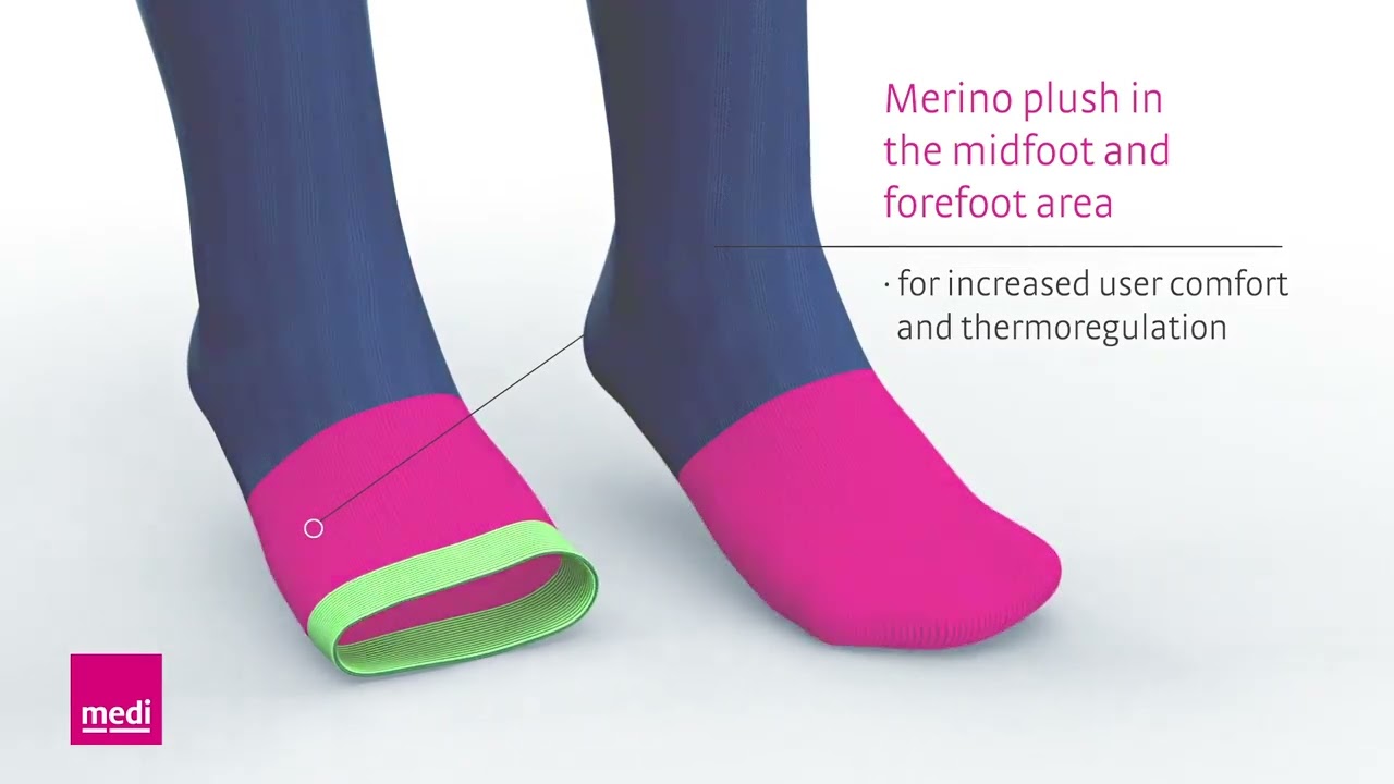 medi Rehab one compression stocking – a world first by medi