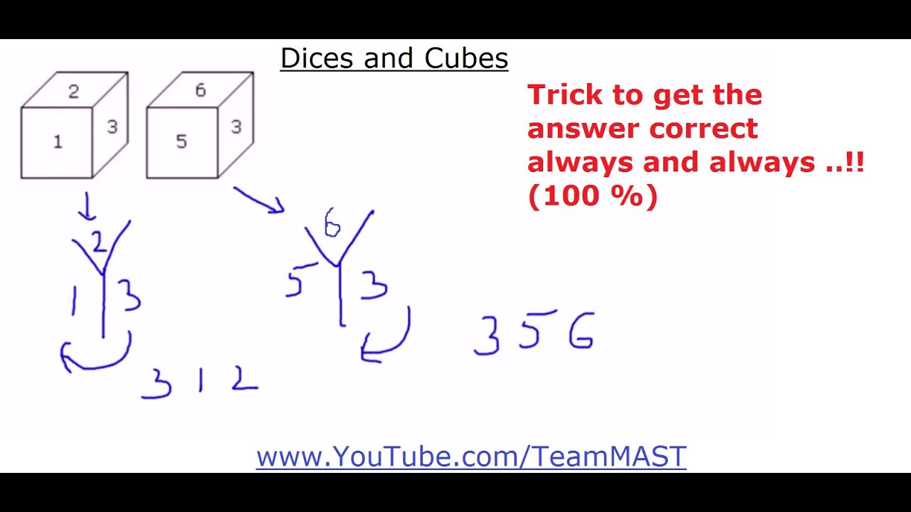 Dices and Cubes Verbal and Non-verbal Reasoning problems | Team MAST