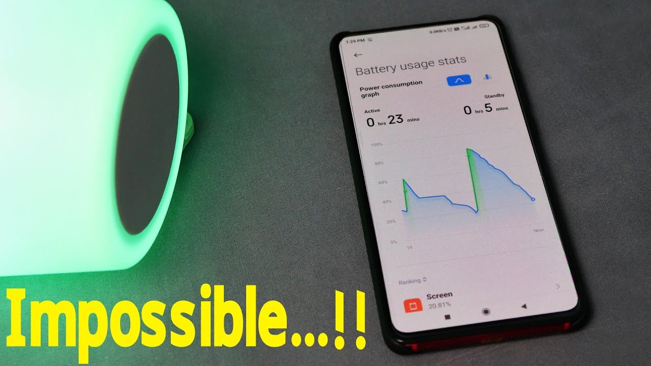 MIUI 12.0.2.0 K20 Pro || Redmi K20 Pro MIUI 12 Battery Performance
