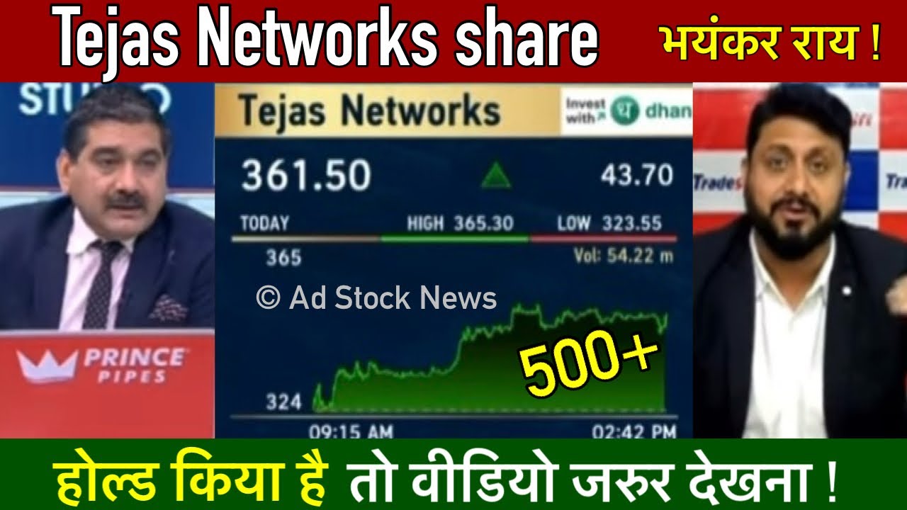 Tejas networks stock review | Tejas networks share latest news
