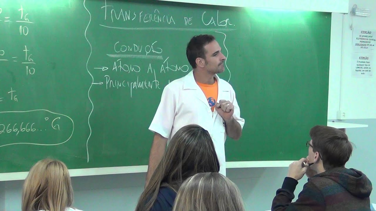 Transferência de Calor: Condução