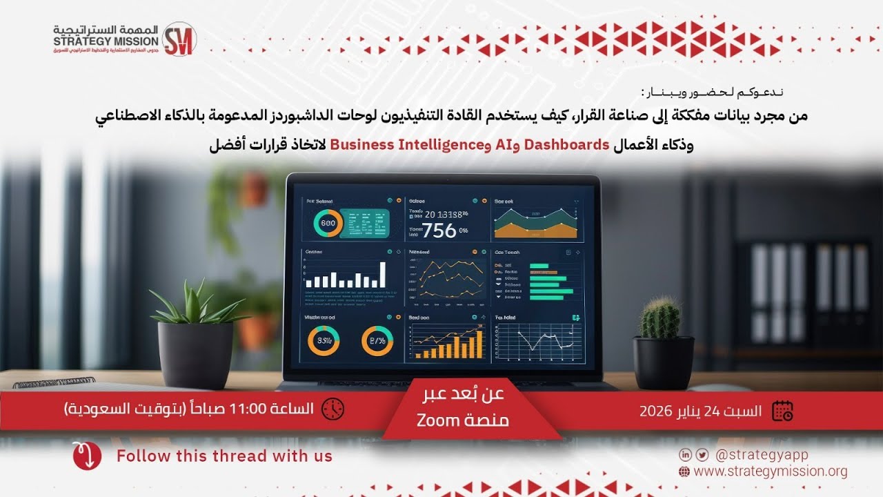 كيف يستخدم CEOs لوحات الداشبوردز المدعومة بالذكاء الاصطناعي وذكاء الأعمال AI وBI لاتخاذ قرارات أفضل