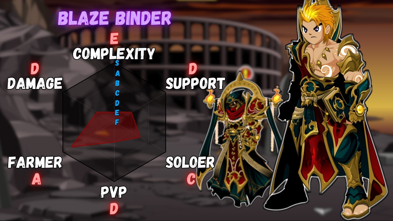 AQW Blaze Binder Class Overview #5 (FireLord Summoner)