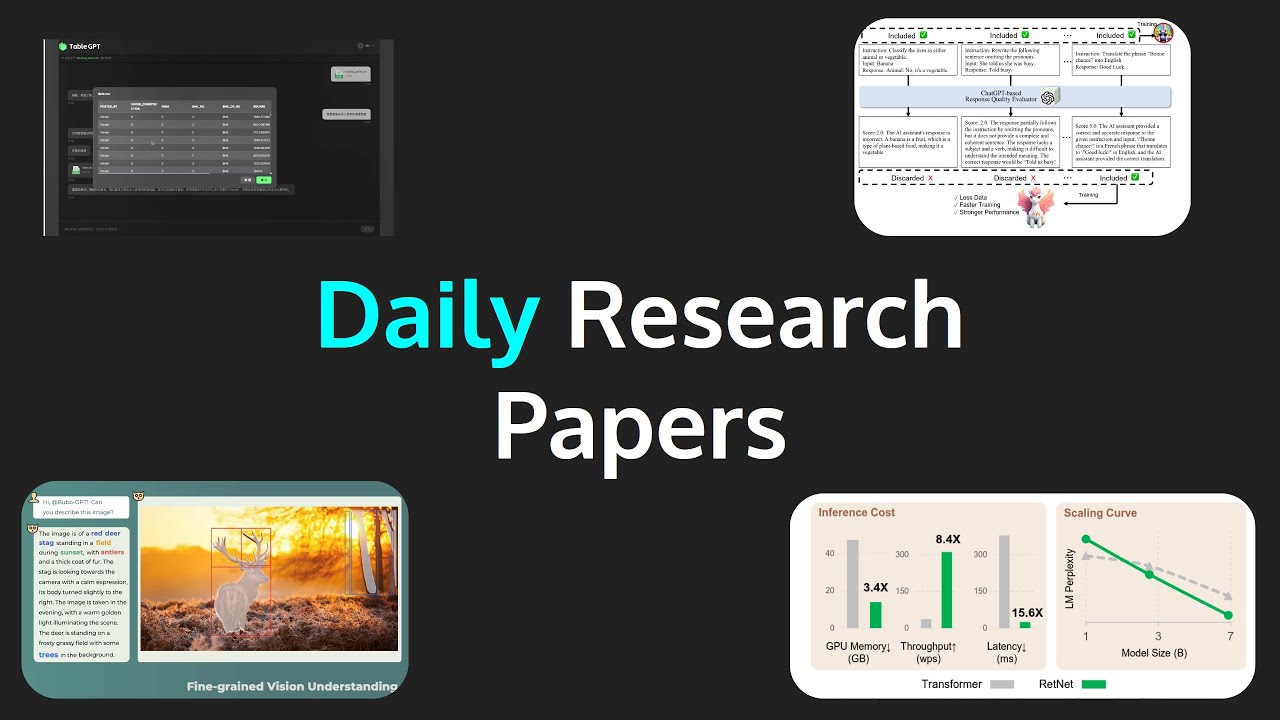 Daily Deep Learning Research Papers || MUST WATCH!!!