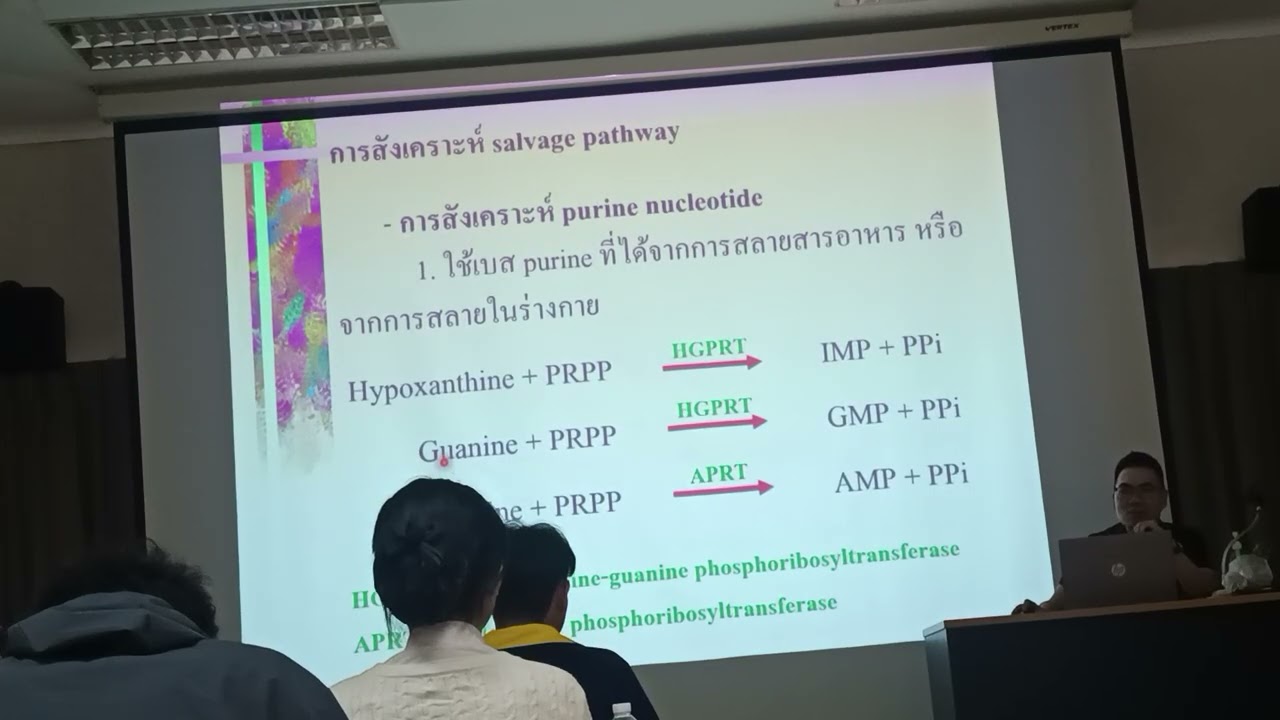 ย้ายพลังงาน