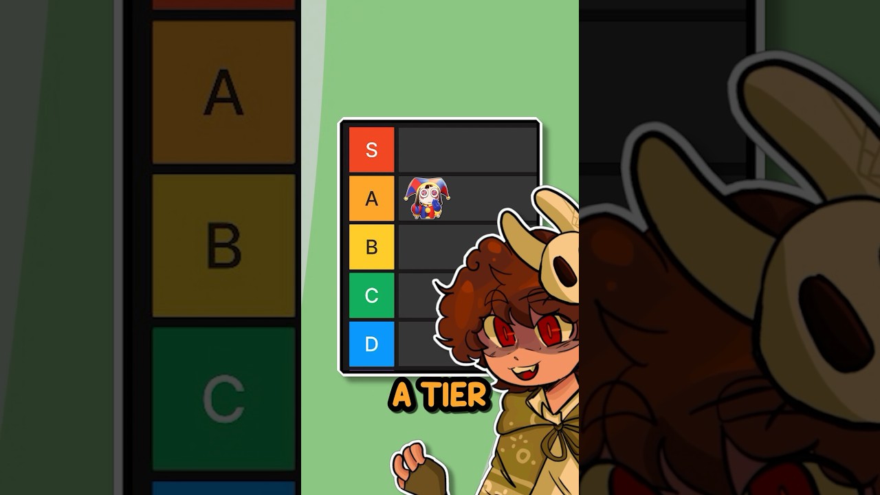 ULTIMATE Indie Animation Tier List&hellip; 🔥 #shorts