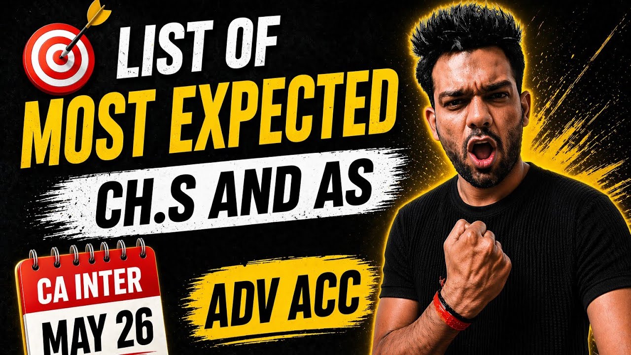 List of Most Expected Ch.s & Accounting Standards | CA Inter may 26 Sandeep sharma | Adv accounts |