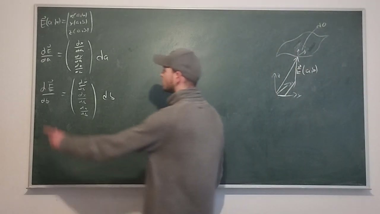 Oberflächenintegral