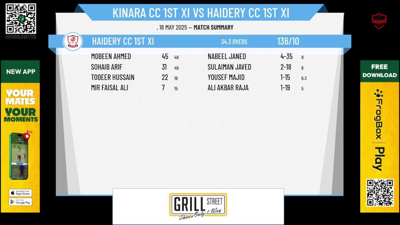 Kinara CC 1st XI v Haidery CC 1st XI