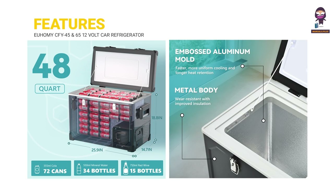 EUHOMY CFY 45 & 65 12 Volt Car Refrigerator