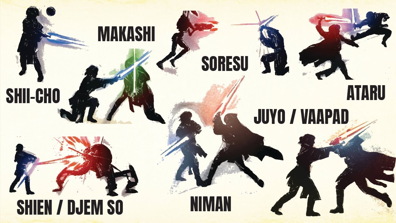 Every Classic Lightsaber COMBAT FORM In Star Wars Explained In 15 Minutes