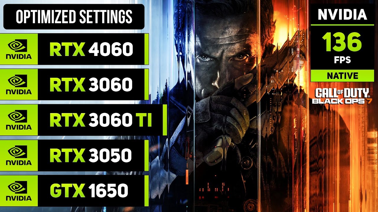 Call of Duty: Black Ops 7 | RTX 4060, 3060TI, 3060, 3050, GTX 1650 #pcgamepasspartner