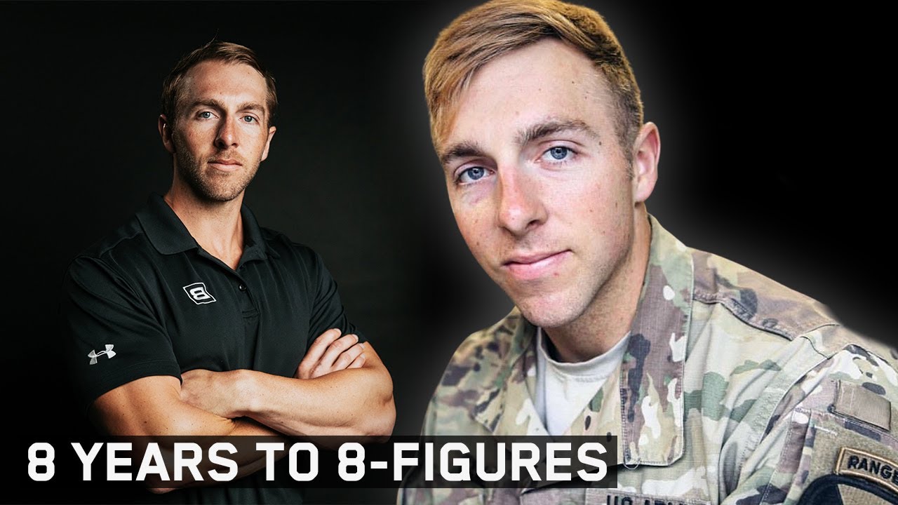 8 Years To Build An 8-Figure Brand | A Humbling Journey