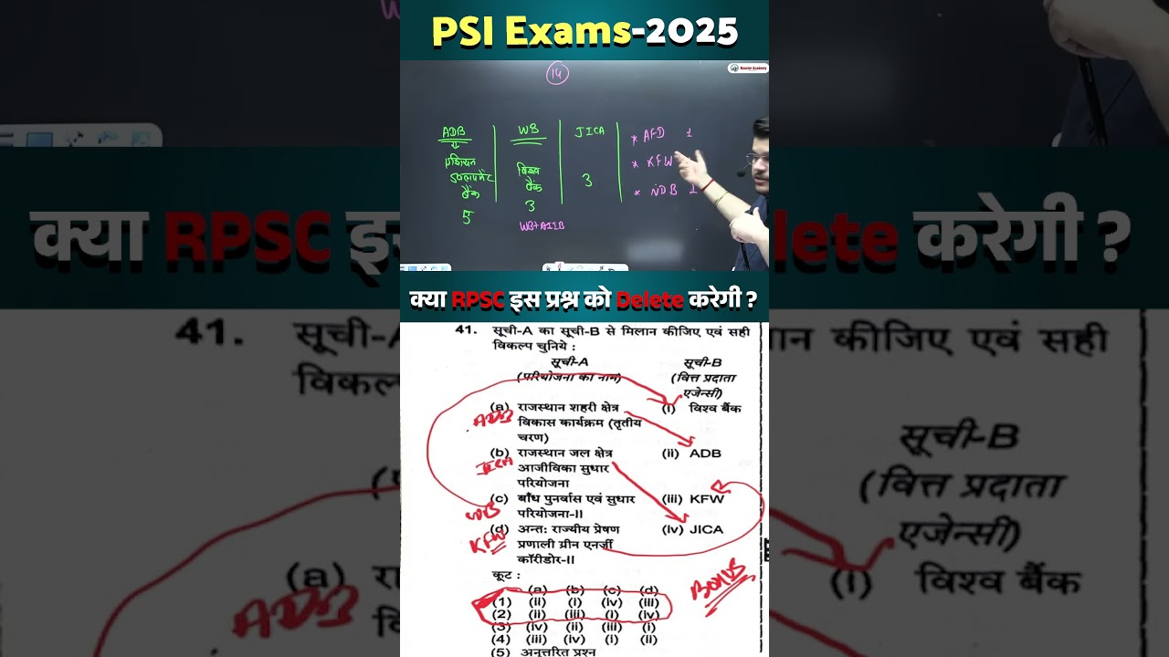 PSI 2025 😱 क्या RPSC इस Question को Delete करेगी? | Kapil Choudhary RAS