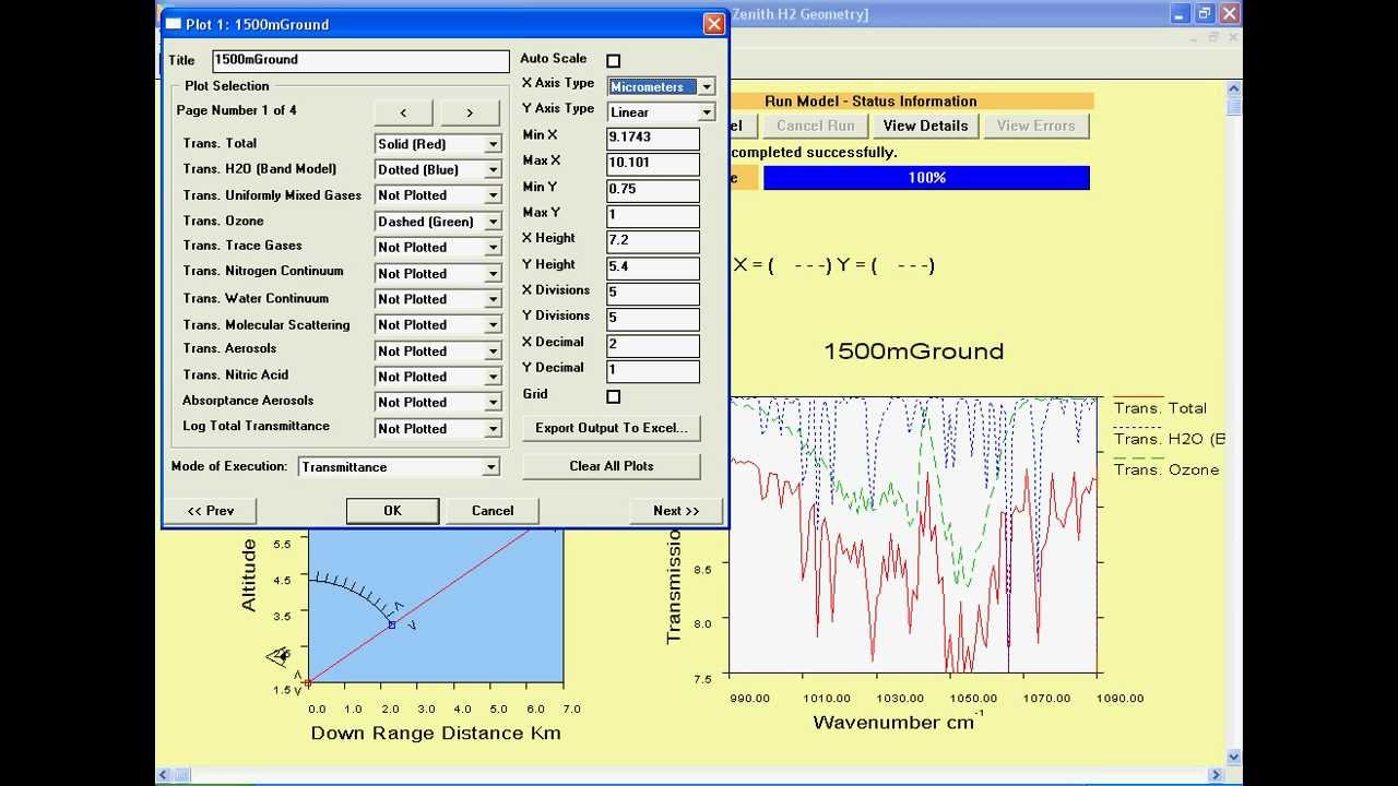 PcModWin5 Demonstration