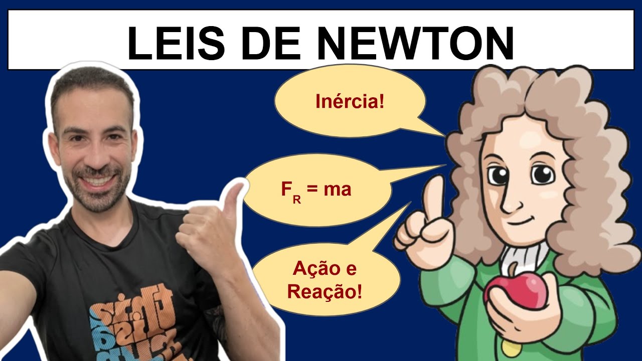 LEIS DE NEWTON - Inércia, Princípio Fundamental, Ação e Reação