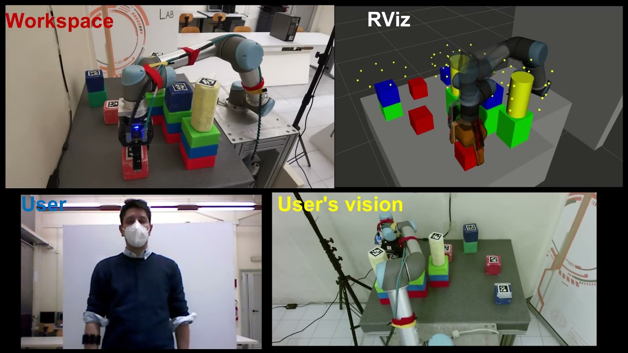 Shared Control in Robot Teleoperation with Improved Potential Fields
