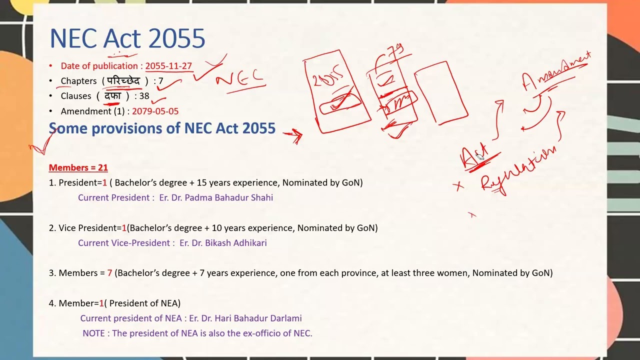 Topic 10.6- Nepal Engineering Council -Act & Regulations : Er. Laxman Baral