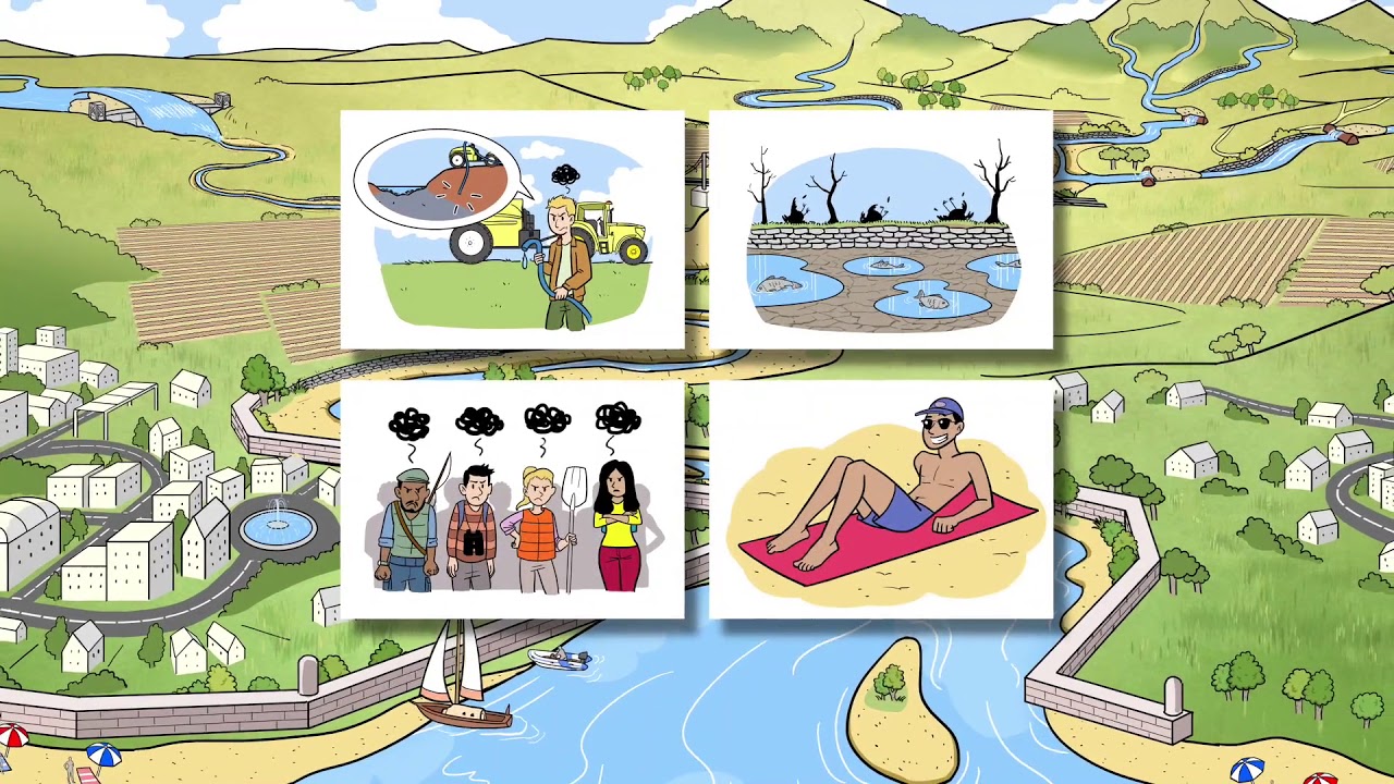 HyMoCARES: how to manage our rivers? Rivers Ecosystem services are key for our lives. (in English)