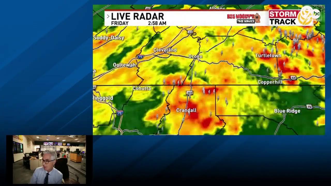 Overnight Storm Tracking Into Early Friday (8/21/26)