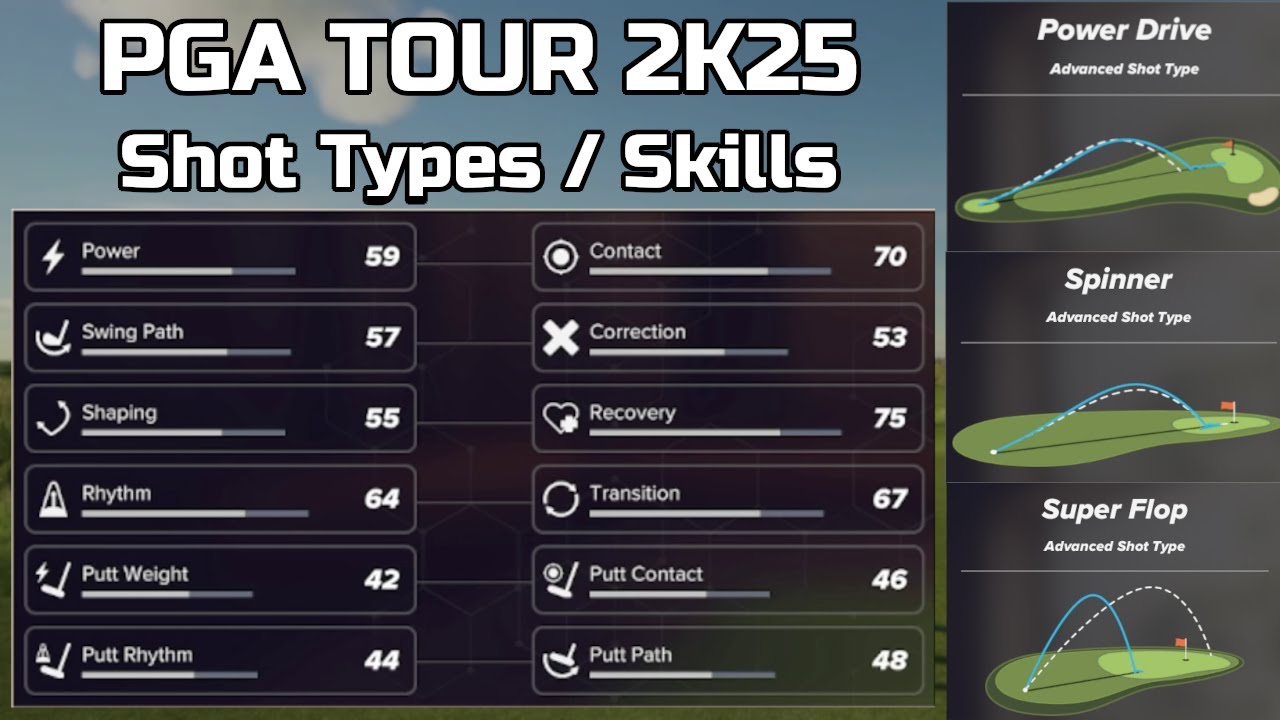 PGA TOUR 2K25 Shot Types / Skills