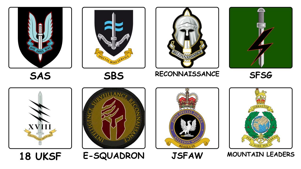 Подробности о каждом элитном британском спецподразделении за 15 минут