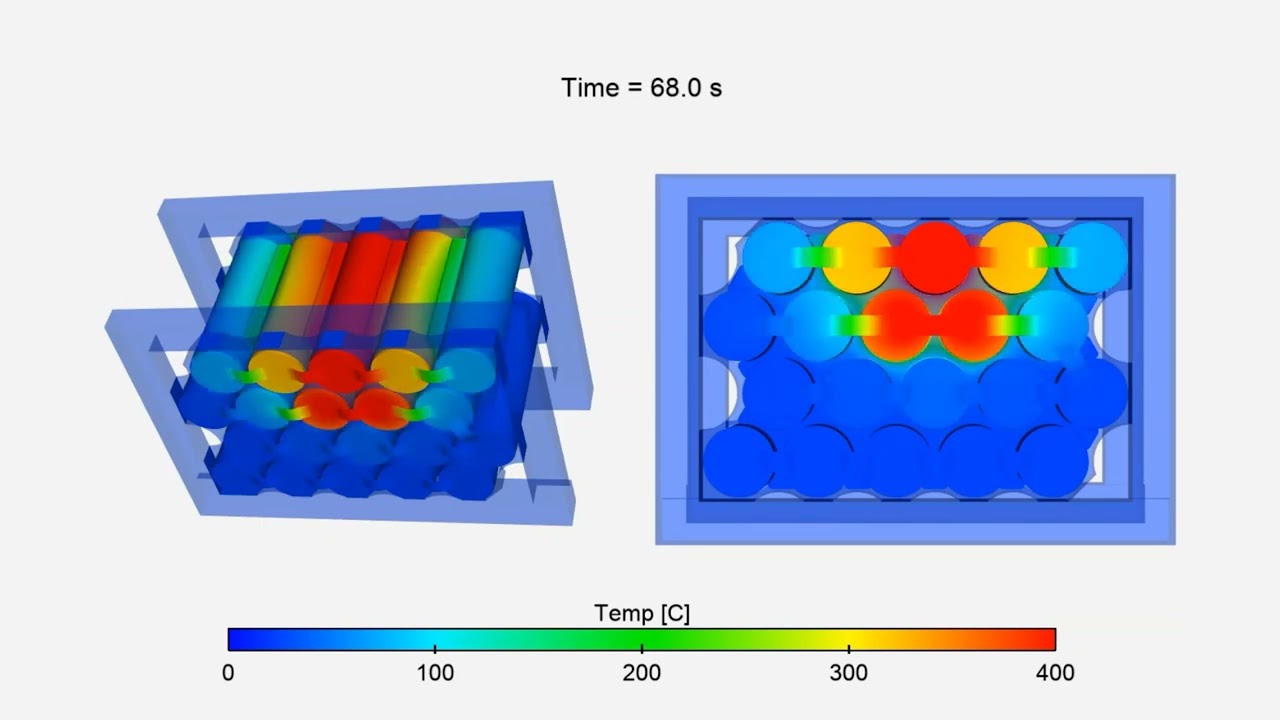 EV Battery Immersion Cooling