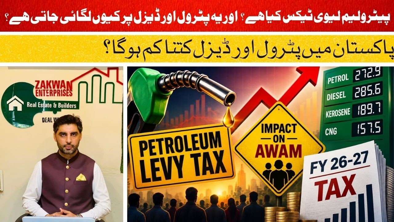 What Is Petroleum Levy Tax|| Impact on the Public || FY 26-27 Levy Tax Target 1.727 Trillion