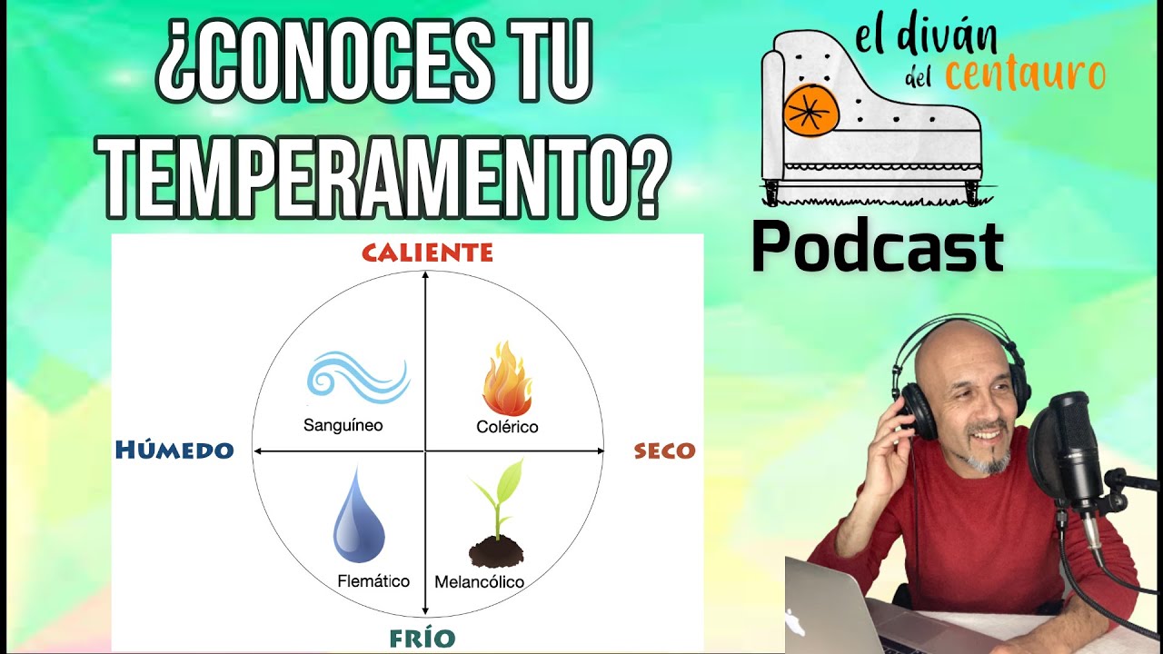 LOS 4 TEMPERAMENTOS: COLÉRICO, MELANCÓLICO, FLEMÁTICO y SANGUÍNEO