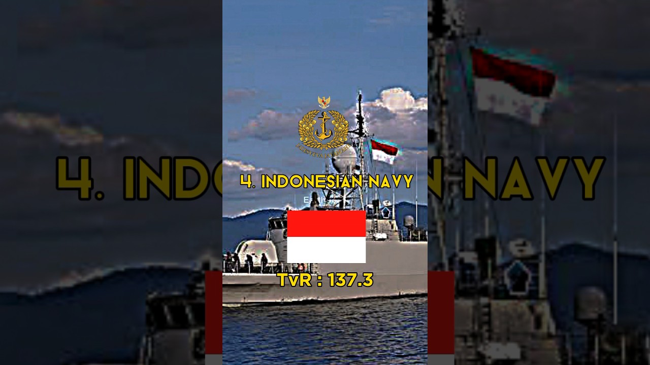 Top 20 Strongest Navies in The World |Song: My Ordinary Life #military