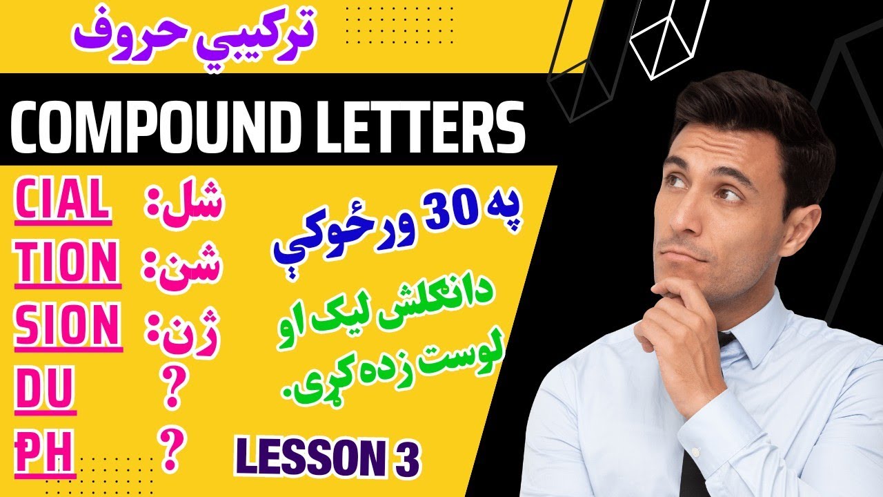 دانګليسي ژبې د زده کړې آنلاین کورسونه English online classes/Zero Classlesson 3 #Combination_Letters