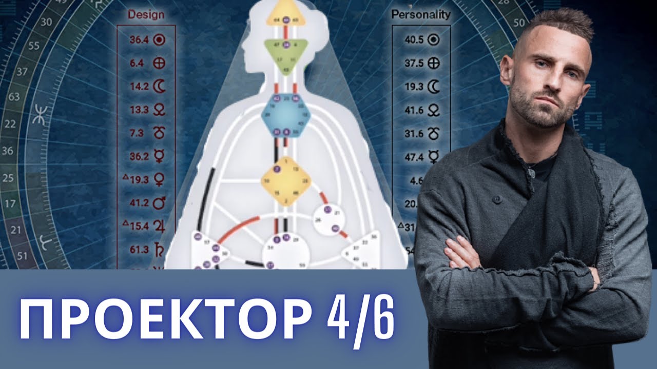 РАЗБОР БОДИГРАФА: ПРОЕКТОР 4/6