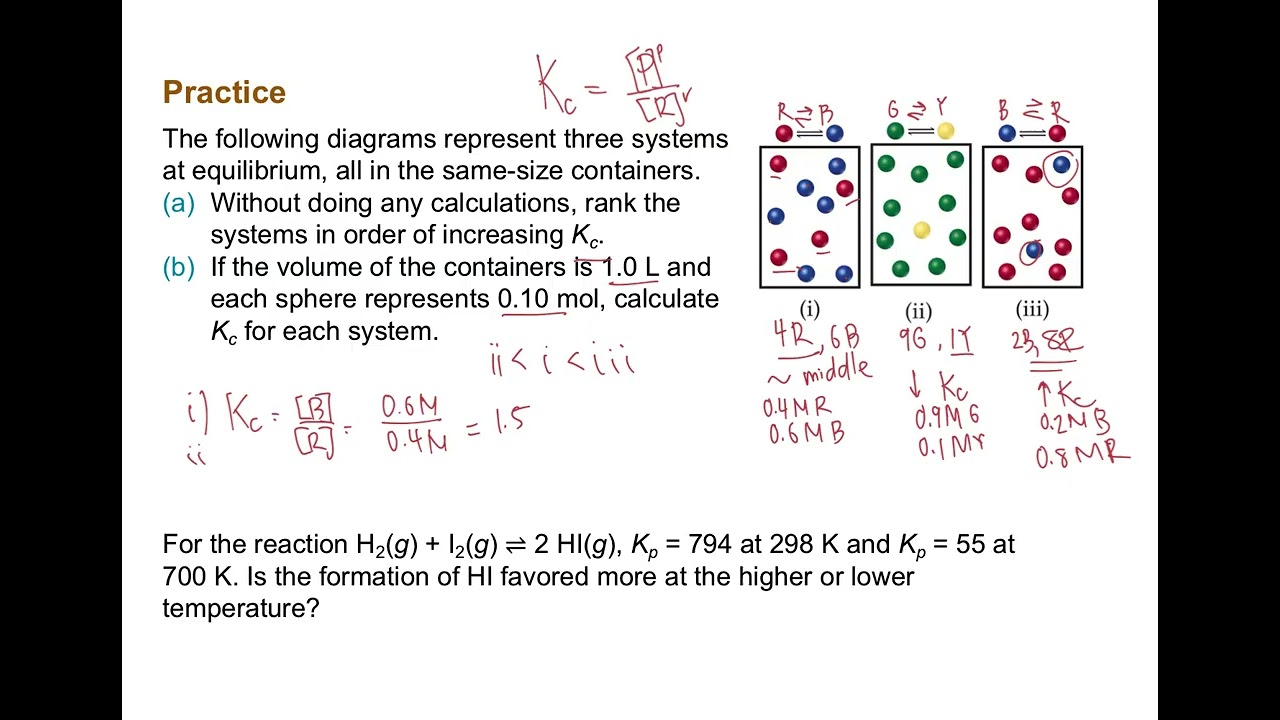 Chapter 15.3 Video - Using Equilibrium Constants