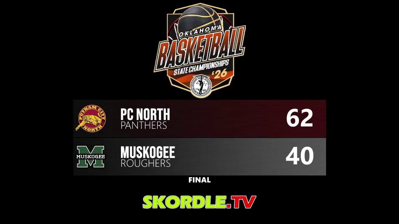 PC North vs Muskogee - 6A Girls State Championship