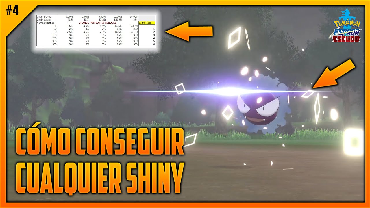 Cómo conseguir CUALQUIER ✨ SHINY ✨!!! [SHINY HUNTING] | Pokémon Espada & Escudo