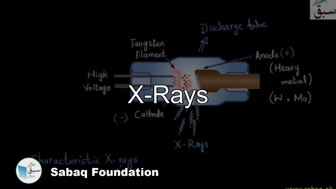 X-Rays, Chemistry Lecture | Sabaq.pk