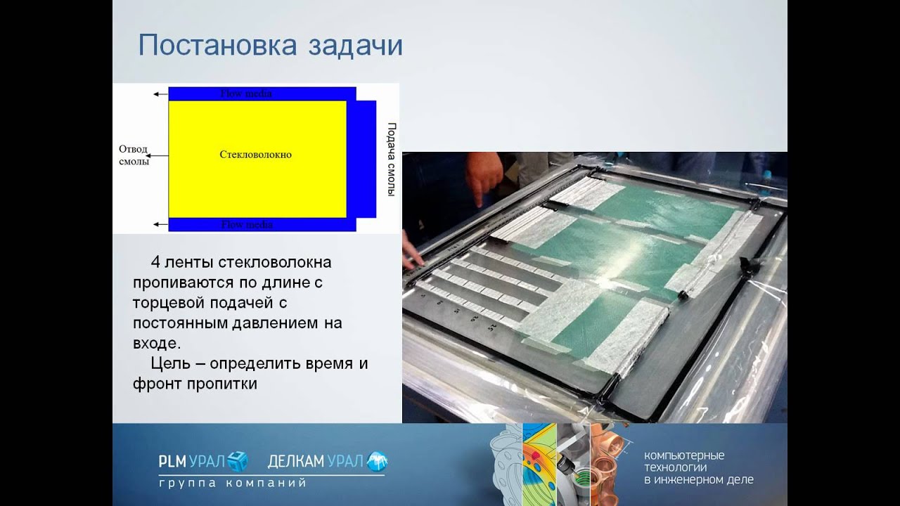 Моделирование пропитки композитов в PAM-RTM