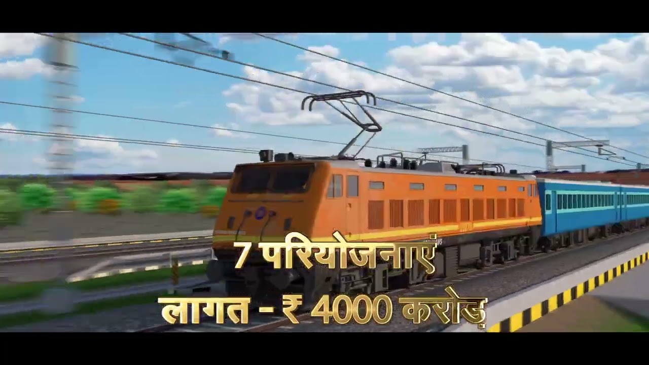 Rail & Road Infra in Rajasthan, Blending Traditions with Modernity | PM Modi