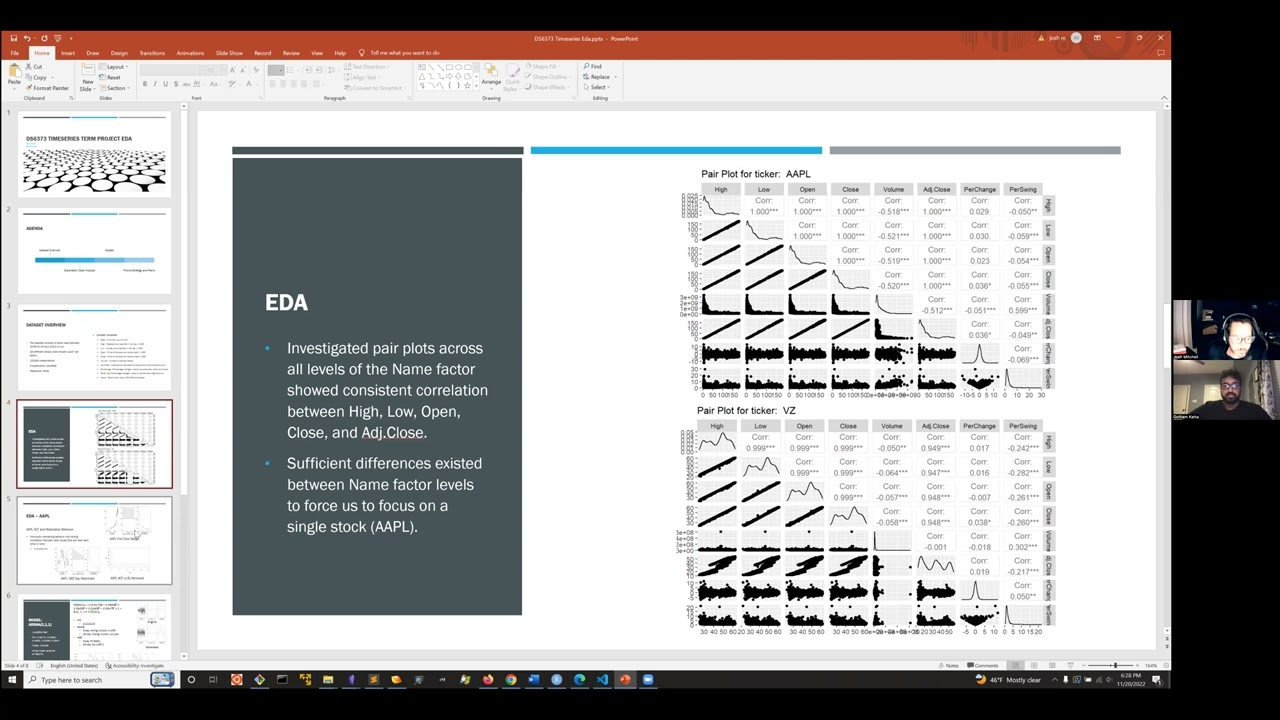 Time Series (EDA) - Stocks