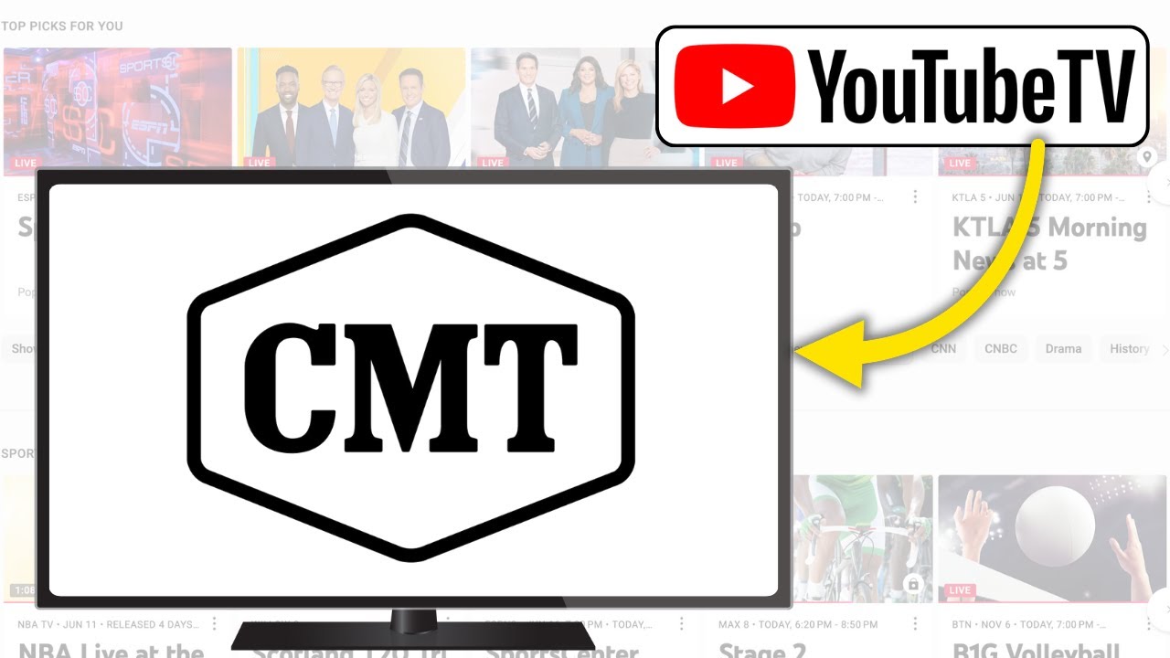 Как смотреть CMT на YouTube TV | Смотрите кантри-музыку без кабельного телевидения! - (2026)