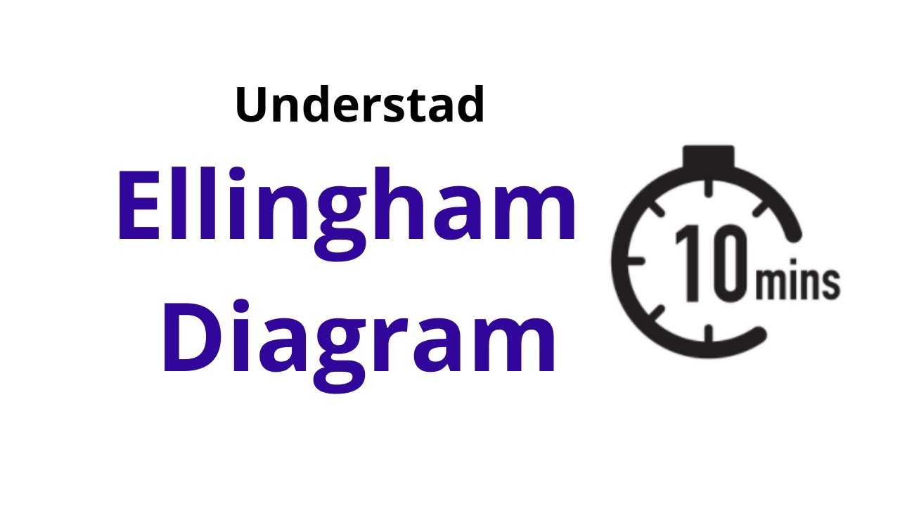 Ellingham Diagram in in 10 minutes | All concepts of Ellingham Diagram | Metallurgy