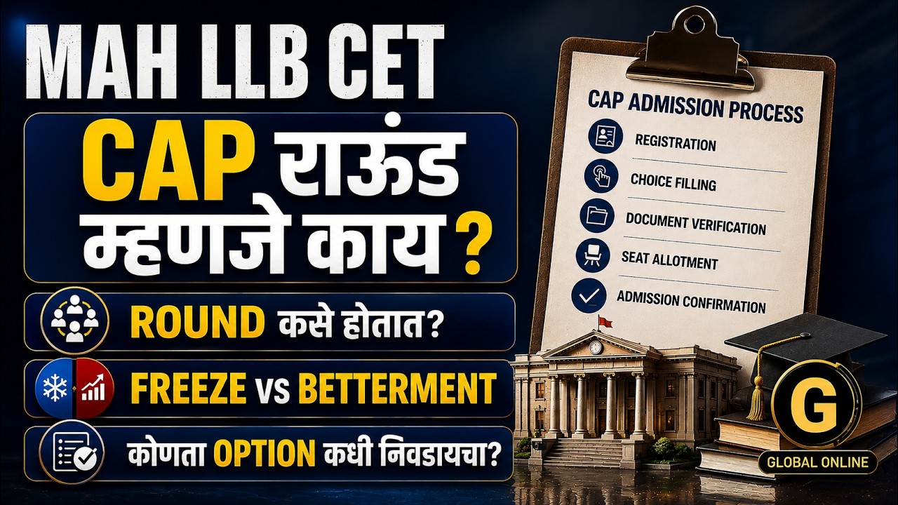 MAH LLB CET 2026 CAP Round Full Details | Must Watch