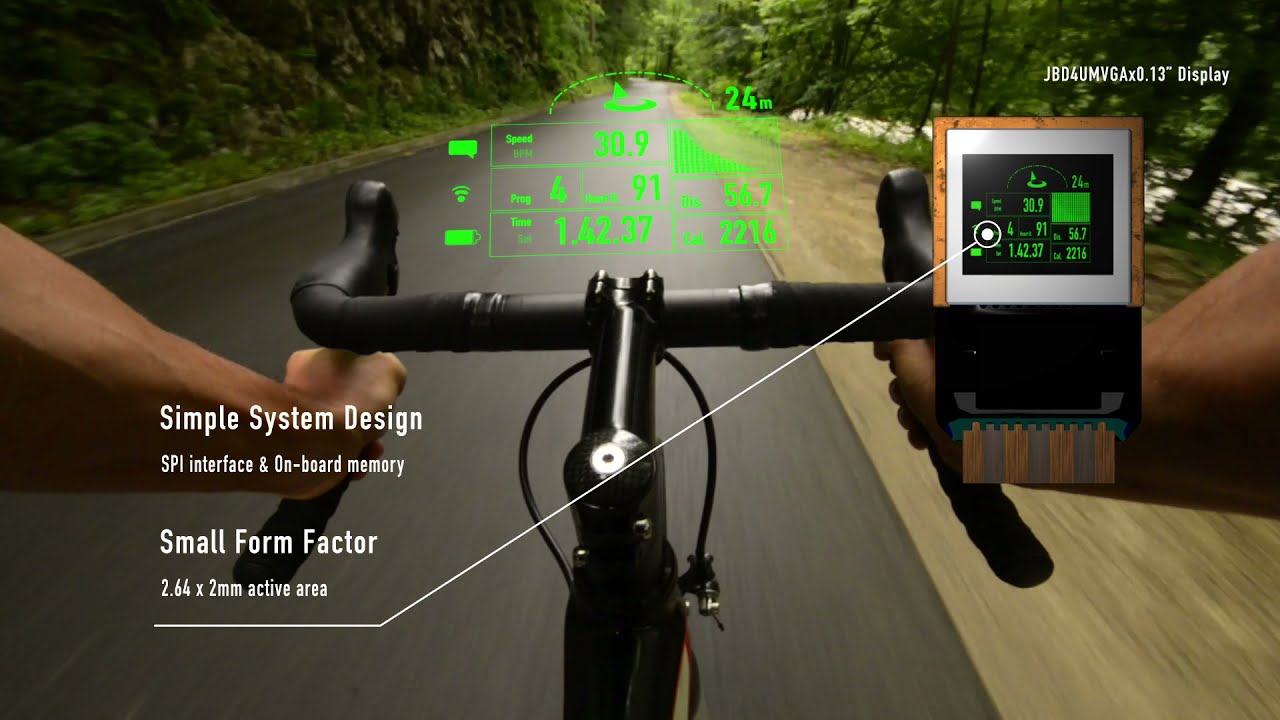 JBD MicroLED Displays for Sports Augmented Reality Application