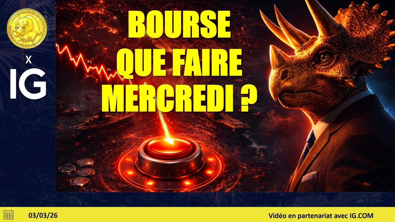 Trading SP500, NASDAQ100, CAC40 ...  (04/03/26): Que faire dès mercredi?