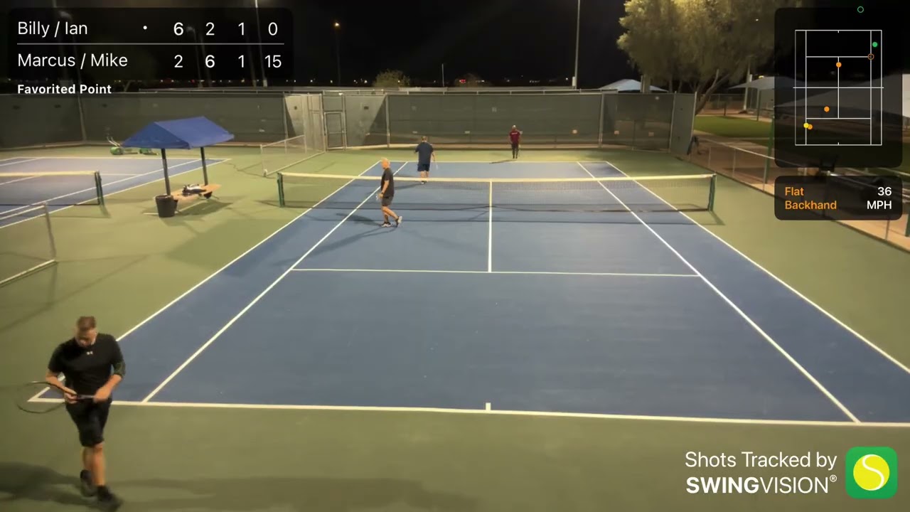 USTA 4.0 Practice - D1 Highlights  