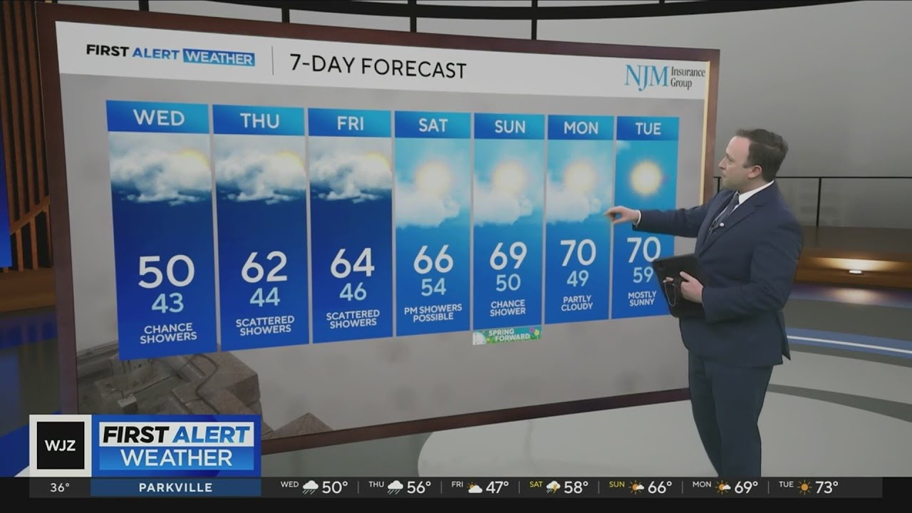 Temperatures tracking warmer this week in Maryland