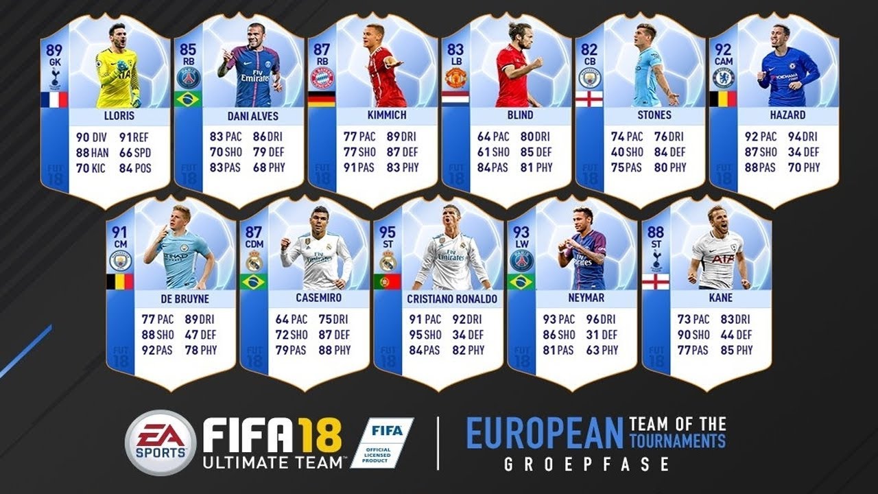 NEW 95 ST RONALDO!